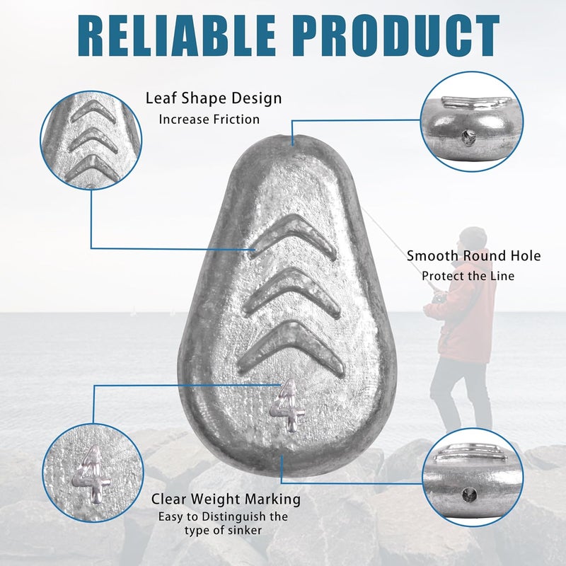 Shaddock Fishing No Roll Sinker Fishing Weights No Snag Flat Inline Sinker Weights Slip Sinkers Weights for Surf Fishing Catfish Rigs Saltwater Freshwater - Image 3